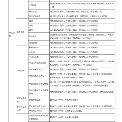 研招網(wǎng)考生信息功能今日開通 2025年預(yù)報(bào)名最全攻略，助你暢考統(tǒng)考無(wú)憂